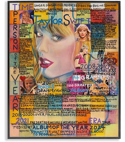 Amazon.com: Taylor Swift - Official - Red Dress