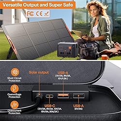 ZOUPW 200 Watt Portable Solar Panel for Power