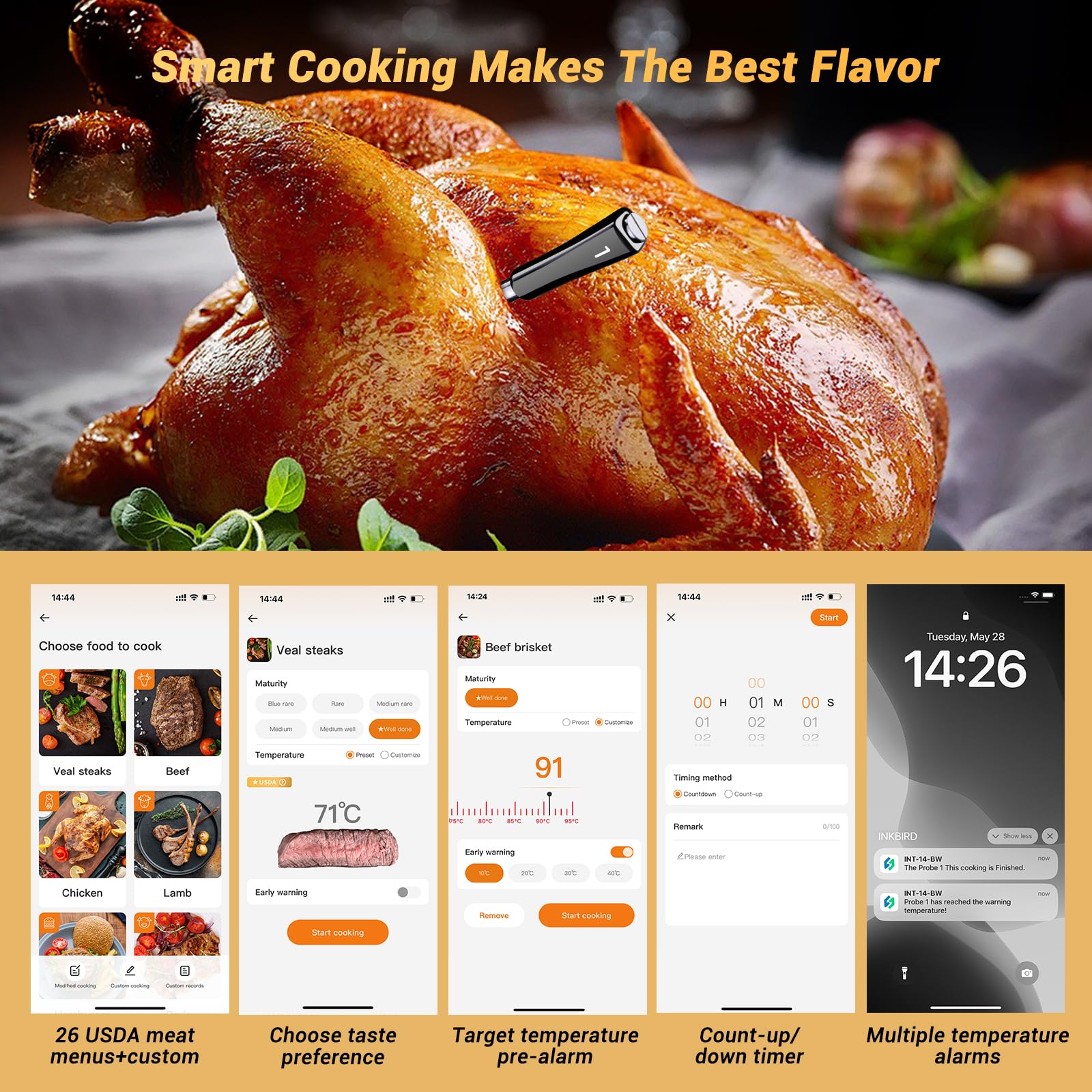 Inkbird INT-14-BW Fleischthermometer kabellos, Smart Grillthermometer WIFI 2.4G und Bluetooth 5.4 Signal 91m, Backofenthermometer Thermometer für Ofen, Grill, Smoker, Rotisserie Airfryer Ofen 6