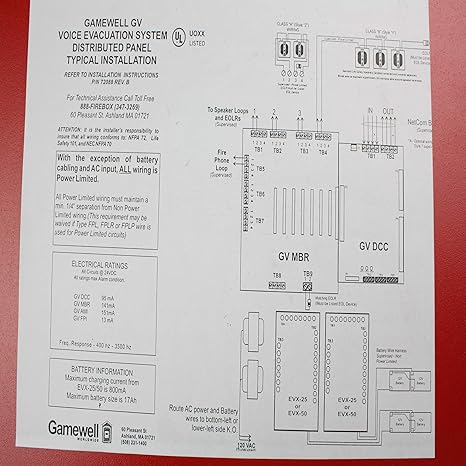 FCI Gamewell Honeywell gv-dp GV sistema de evacuación de voz Panel de distribución armario almacenaje: Amazon.es: Bricolaje y herramientas