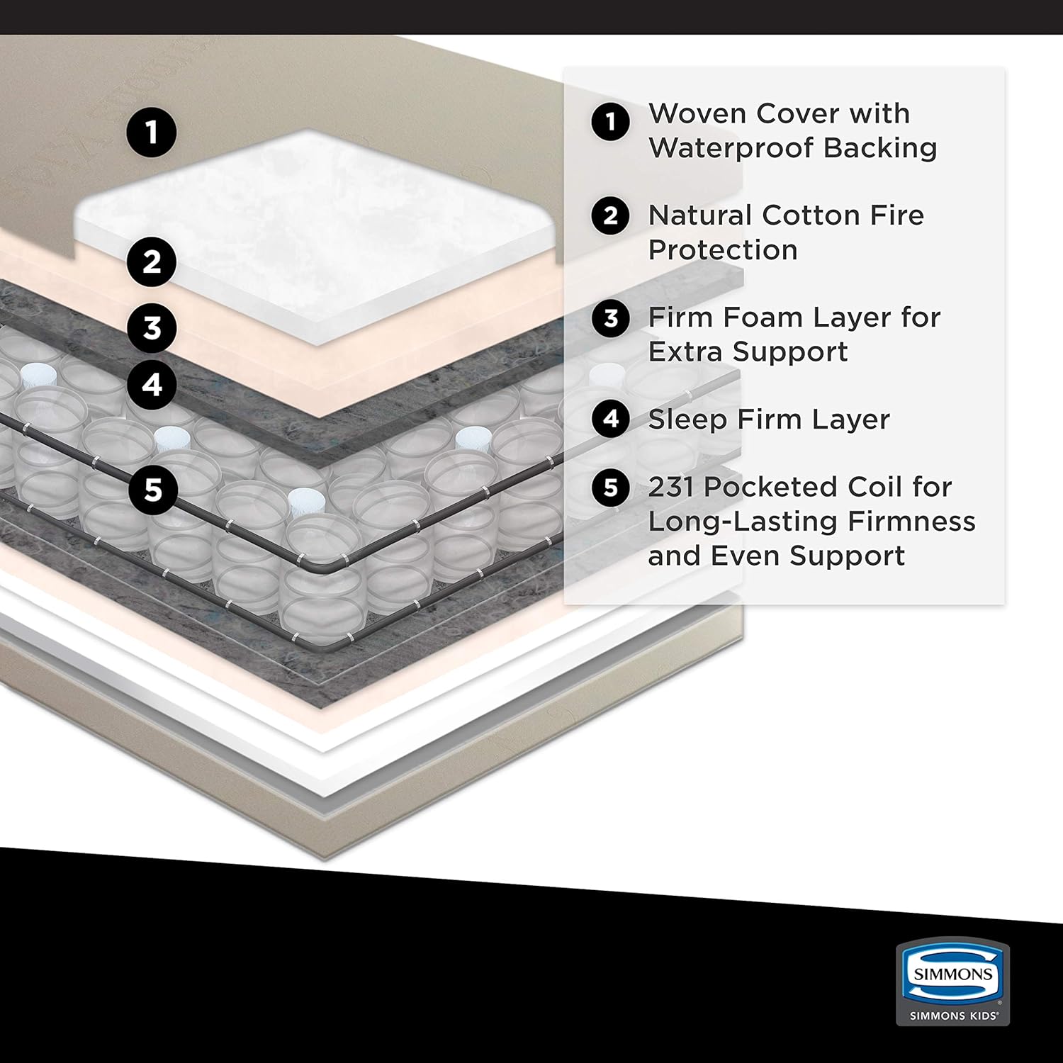 simmons beautyrest 2 stage firm crib mattress with organic cotton cover