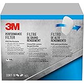 3M Particulate Prefilters, 50 per Case