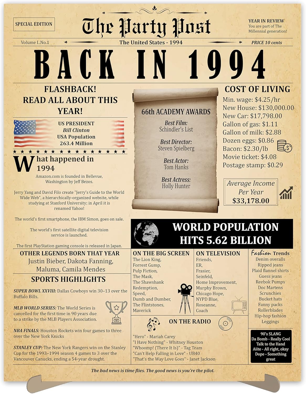 Posters & Prints - 29th Birthday Party Decorations Poster - 29 Years Ago Anniversary Sign 11x14 In. Vintage Home Decor Supplies for Her or Him. Back In 1994 Historical Banner for Women or Men Turning 29 Years Old