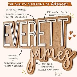 Custom Wood Name Sign for Nursery or Kids