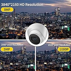 Dahua 4K PoE Security Dome Surveillance IP Outdoor