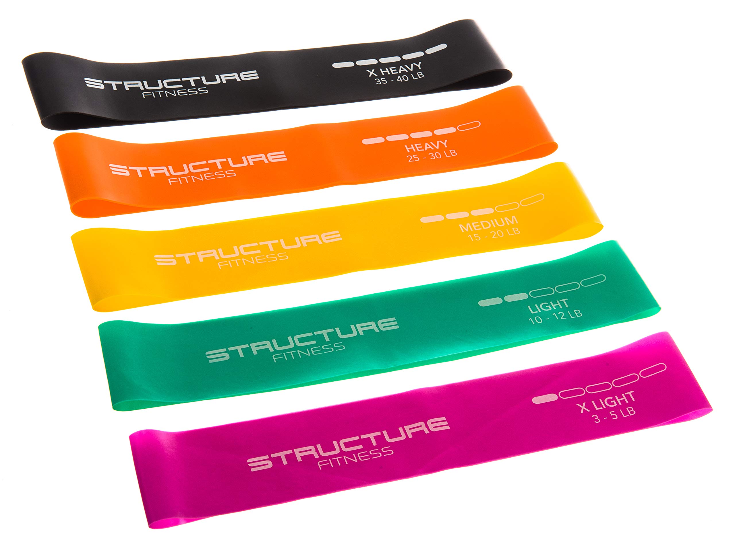 FiNeWaY Set of 5 Resistance Bands Workout Booty Band Exercise Loops for Working Out, Stretching Gym Fitness Therapy Rehab Home Fitness Yoga Pilates Strength Training Legs Bicep Chest Back