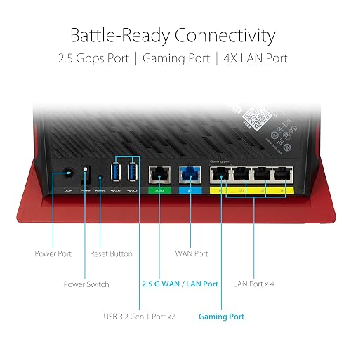 ASUS RT-AX86U AX5700 Dual Band + WiFi 6 Gaming Router ZAKU