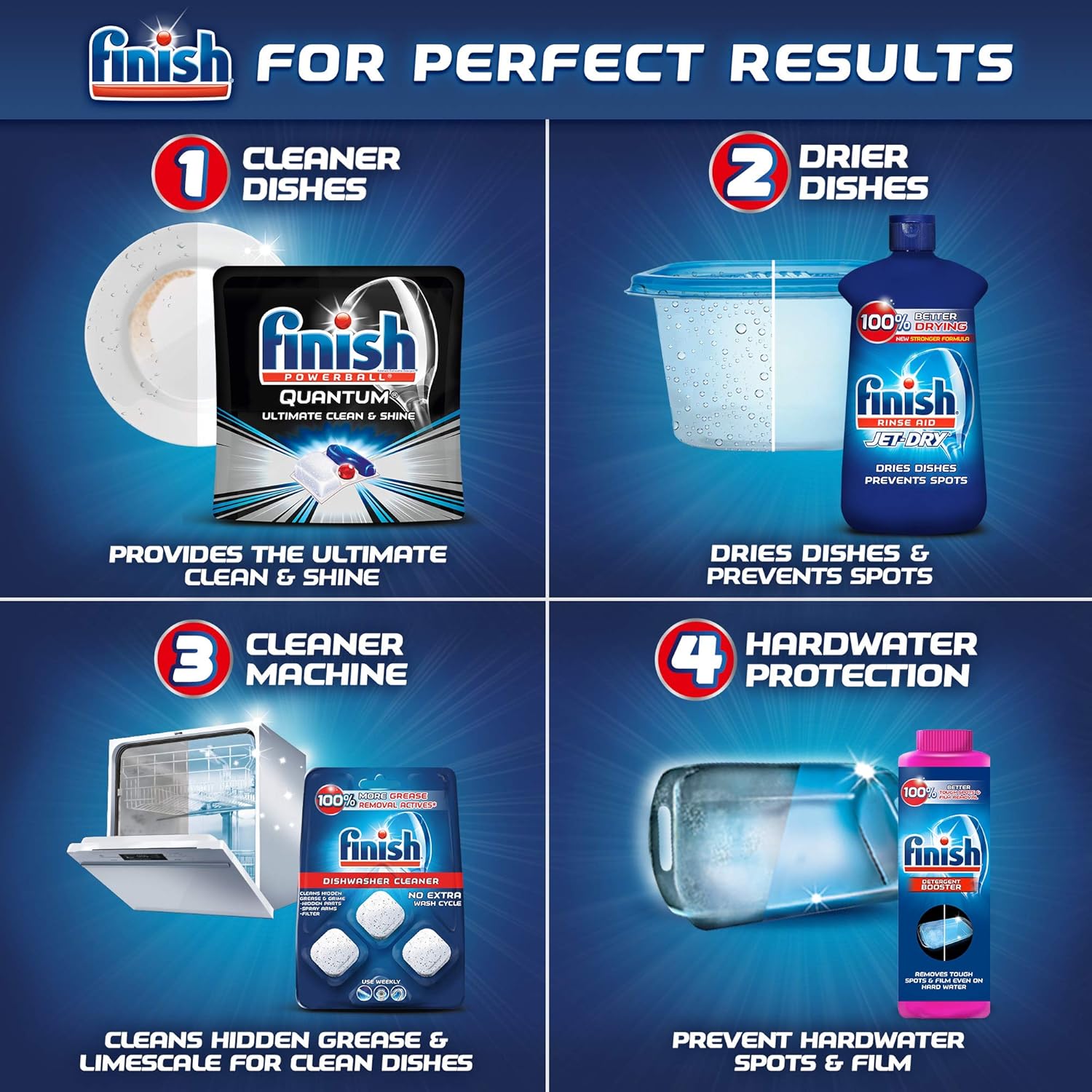 Finish Dual Action Dishwasher Cleaner: Fight Grease & Limescale, Fresh, 8.45oz: Health & Personal Care