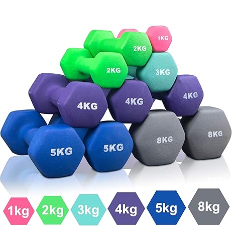 Arteesol Hanteln Kurzhanteln 2er Set 8KG 5KG 4KG 3KG 2KG 1KG Neopren Kurzhantelset Gewichtheben Hantelset für Damen und Männe