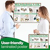 Safety First Aid Group AED Defibrillation CPR Guide Poster view 2