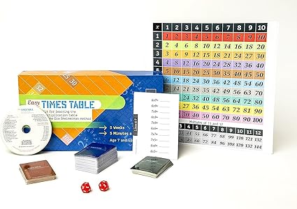 Amazon Com Easy Times Table Multiplication Game For Kids Ages 7