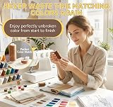 ABSOFINE 95Pcs Sewing Thread Kit 45 Colors 400 Yards with Bobbins view 2