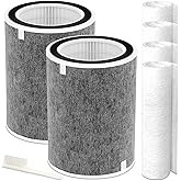 SwellV 2Pack HP201 HP202 Replacement Filter Compatible with Shark HP200 Series, HP201 HP202 HP232 HP302 and HC502, Part # HE2FKBAS, HE2FKBASMB