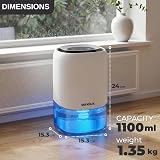 Senelux 1100ml Electric Dehumidifier 7 Color Lights 161 sq ft 59-104°F view 3