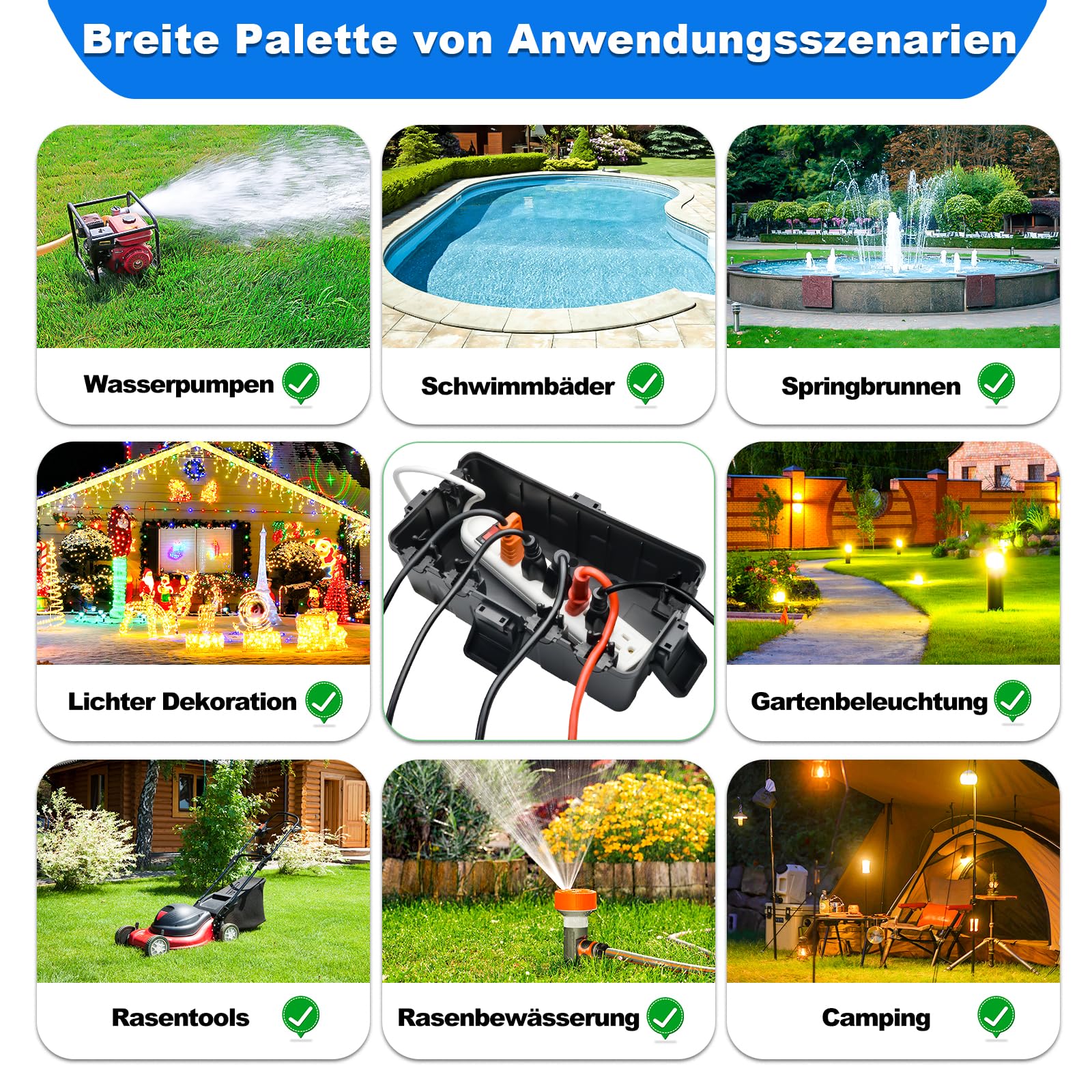 Außenbereich Elektrobox,IP54 Wasserdichte Outdoor Outlet Covers, Wetterfeste Verlängerungskabel Abdeckungen Schützen Steckdose, Steckdose, Timer,Plug,Holiday Light(27x14x11,5 cm)-Schwarz 7