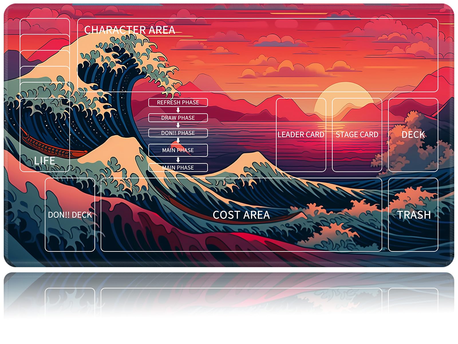 Photo 1 of Playmat for OPCG, Card Game Mat Non-Slip Rubber Base and Stitched, 24 x 14 in TCG Play Mat with Zones for OPCG and Other Card Games, Sunset Wave