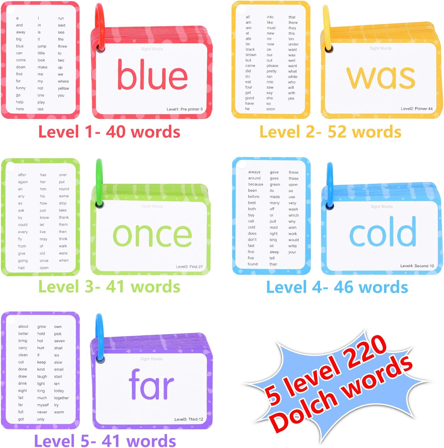 Conzy Dolch Sight Words Flash Cards for Kindergarten 1st 2nd 3rd Grade Preschool Toddlers, 220 Sight Words with Pictures and Sentences for Kids Learn to Read, 5 Levels of Difficulty, 6 Sorting Rings