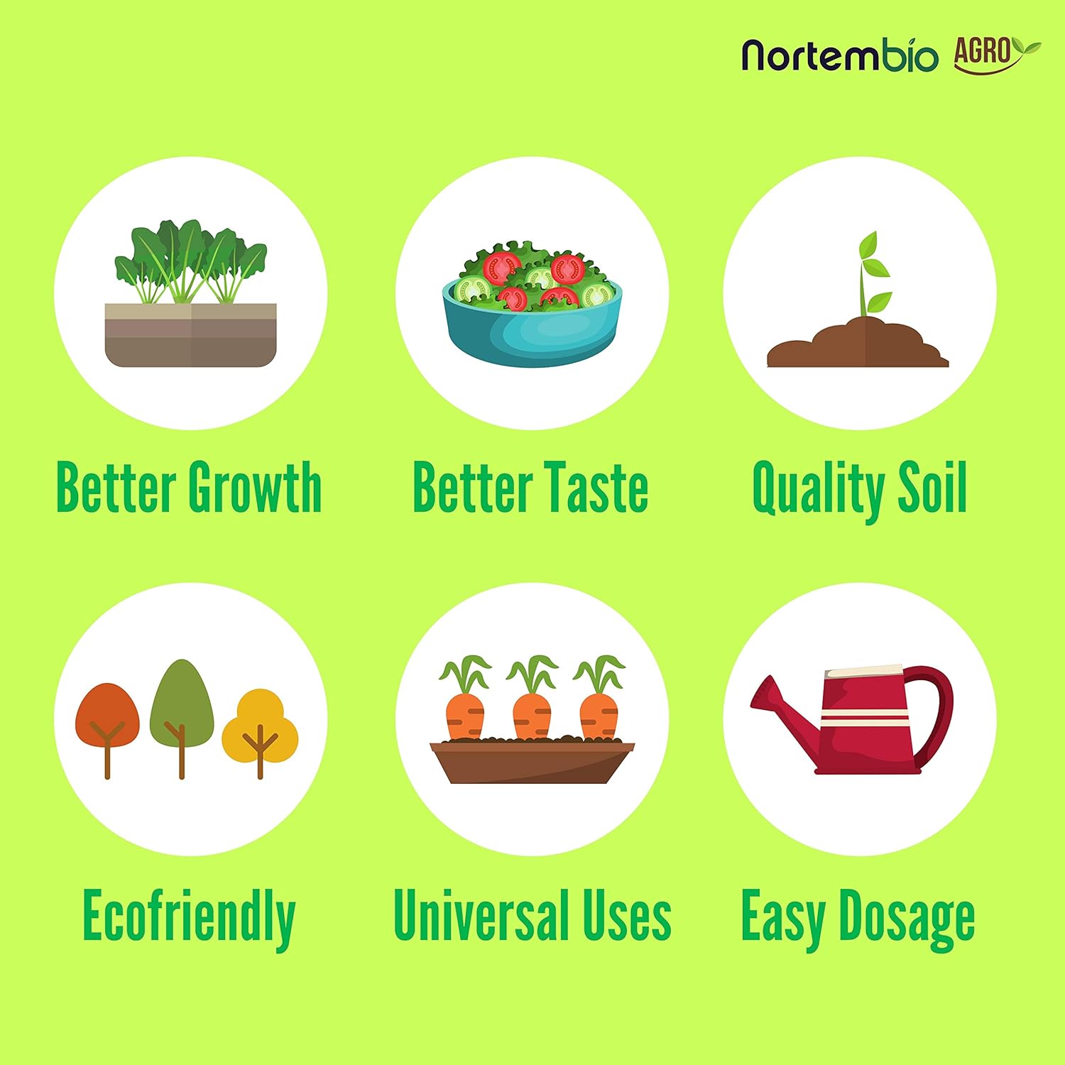 NortemBio Garden Box. Pack Completo para Huerto Urbano. Reductor ...