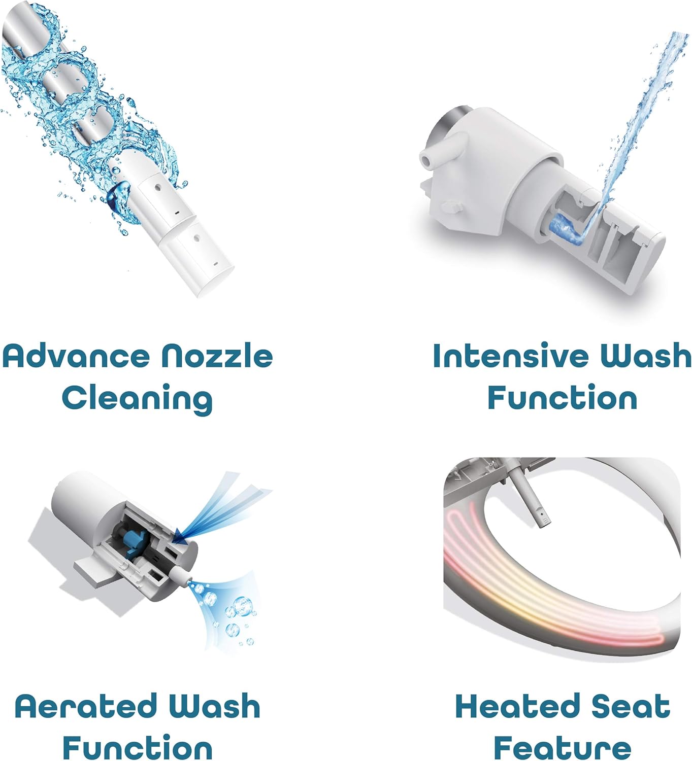 BidetMate 1000 Series Electric Bidet Heated Smart Toilet Seat with Heated Water, Side Panel Remote, and Heated Dryer - Adjustable and Self-Cleaning - Fits Elongated Toilets - - 