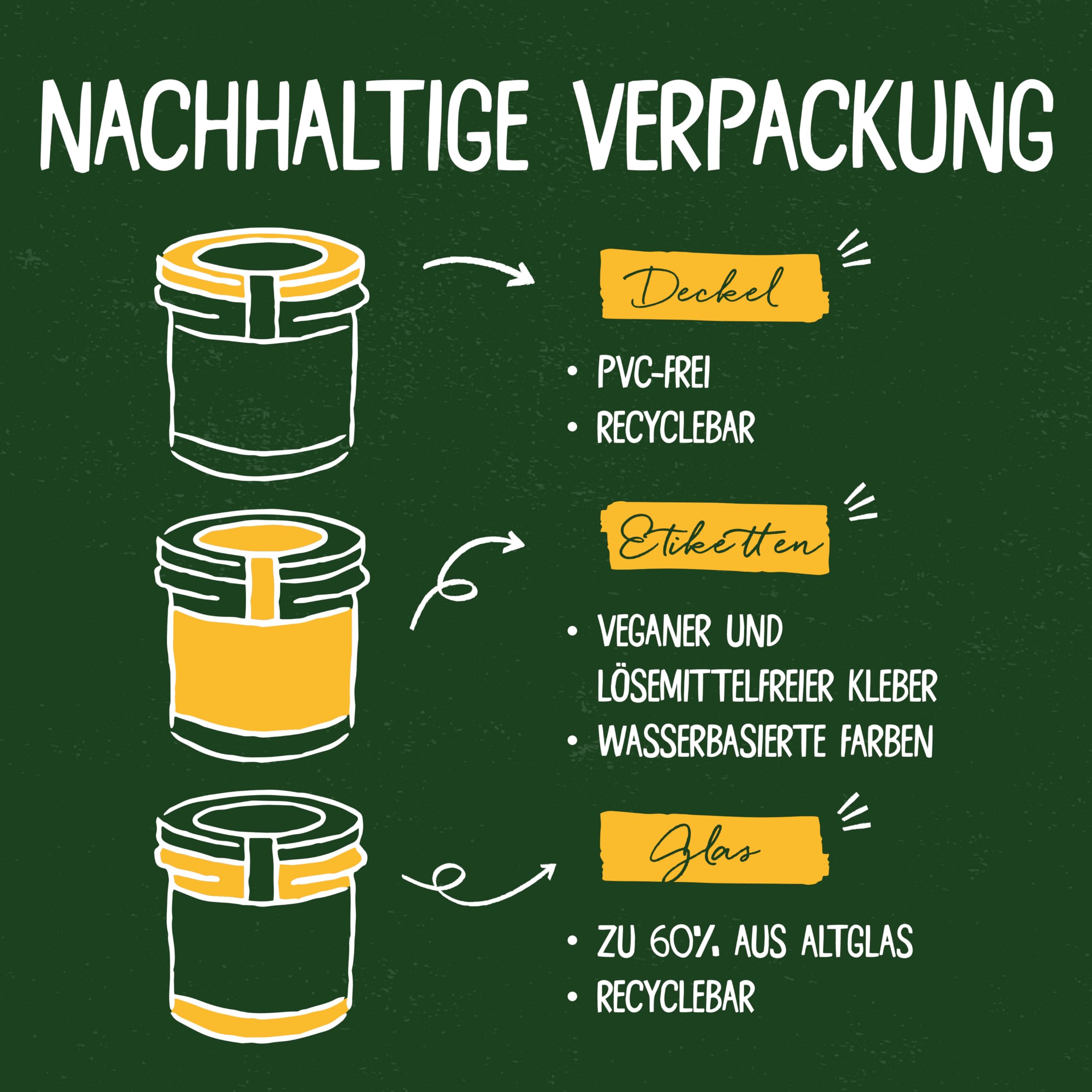 Tartex Bio Brotaufstriche Herzhaft | Veganer Aufstrich | Kennenlernbox Lieblinge | 6 Gläser im Vorteilspack | lecker auf Brot oder als Dip | 825g 7