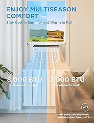 Midea 8,000 BTU Smart Inverter Air Conditioner