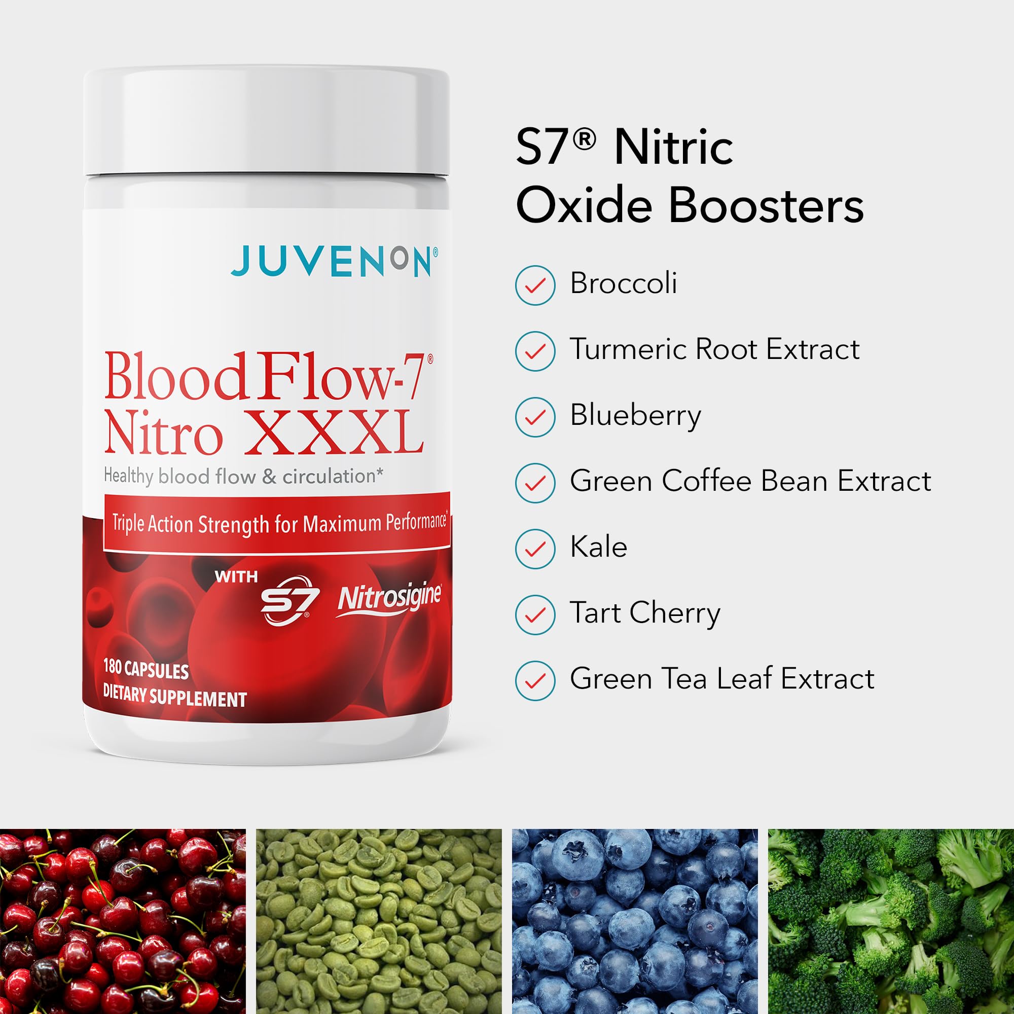 Juvenon BloodFlow-7 Nitric Oxide Supplement with Nitrosigine - Improved Formula for Maximum Absorption - Circulation Booster, Blood Pressure, Cholesterol Support (180 Count (Pack of 1))