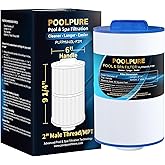 POOLPURE Replacement Spa Filter for PMA40L-F2M, Master Spas Twilight X268365, X268543, Unicel 6CH-402, 2" Male Thread/MPT, Length: 9 1/4" Hot Tub Filter