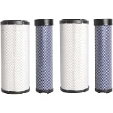JAVOUKA Air Filter Compatible with John Deere Skid Steer 240 250 270 | Fit for Kubota SVL75 SVL75-2 SVL75C SVL75C-2 Skid Steer Loader for Case Skid Steer 40XT 60XT 70XT 75XT OE# P827653,P829332