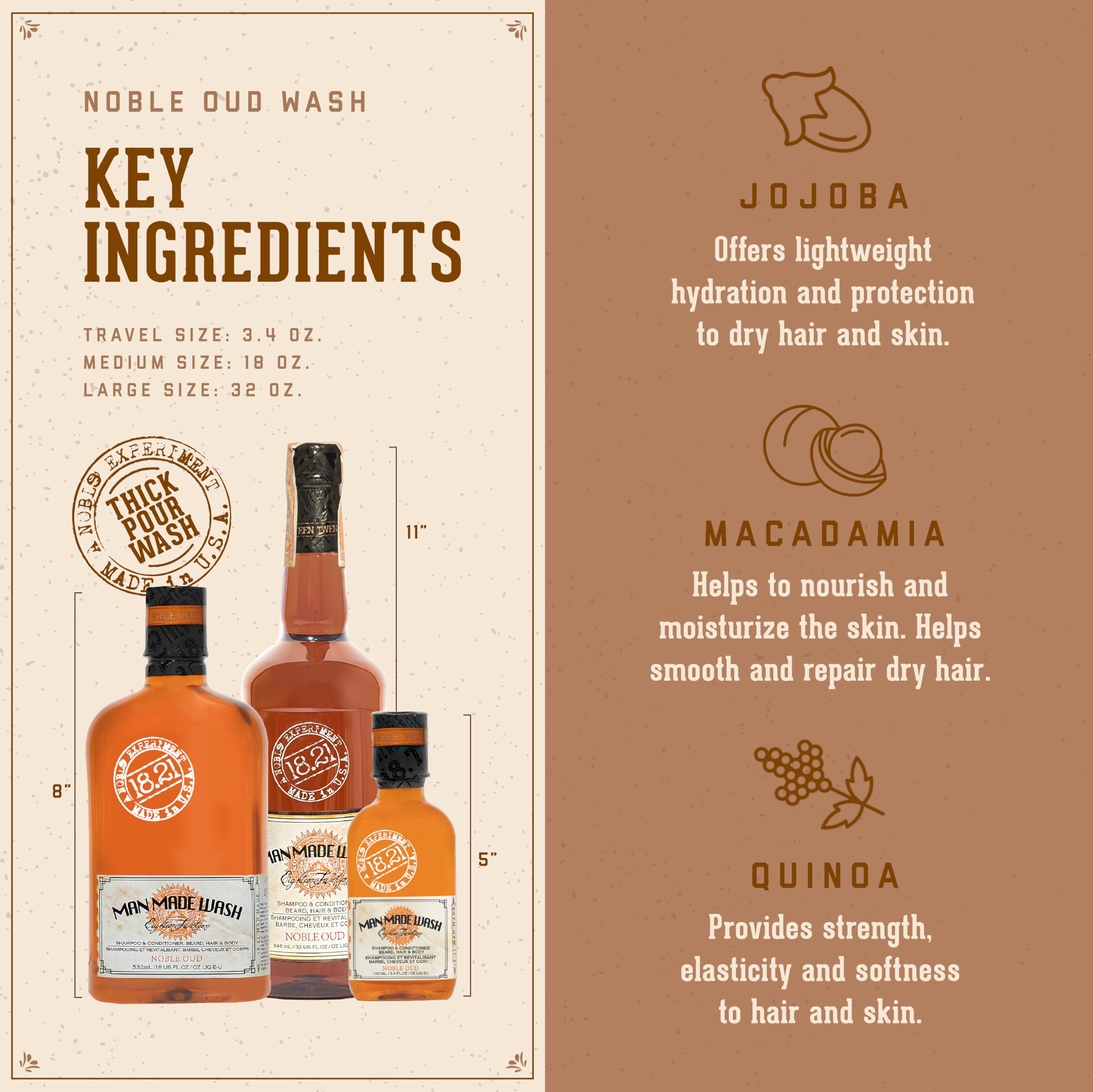 18.21 Man Made Original 3-in-1 Body Wash, Shampoo, & Conditioner for Men - Thick-Pour Formula with Extra Lather, All Hair & Skin Types, Strengthens and Moisturizes in a Manly Aroma