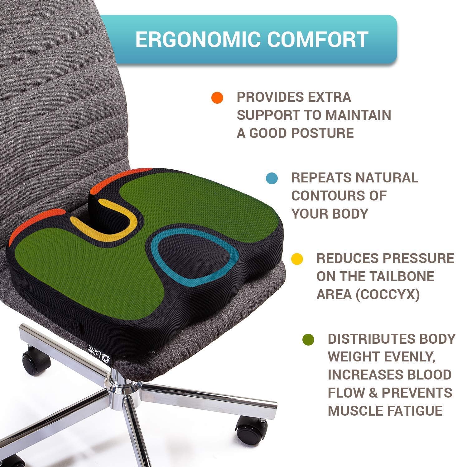 Seat Cushion Pillow for Office Chair - 100% Memory Foam Firm Coccyx Pad - Tailbone, Sciatica, Lower Back Pain Relief - Contoured Posture Corrector for Car, Wheelchair, Computer and Desk Chair : Office Products