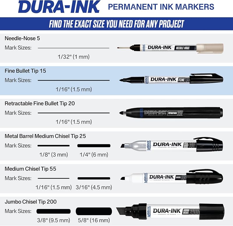 96023 Dura di Ink 15, Nero (Confezione da 12) — foto 7 di 7