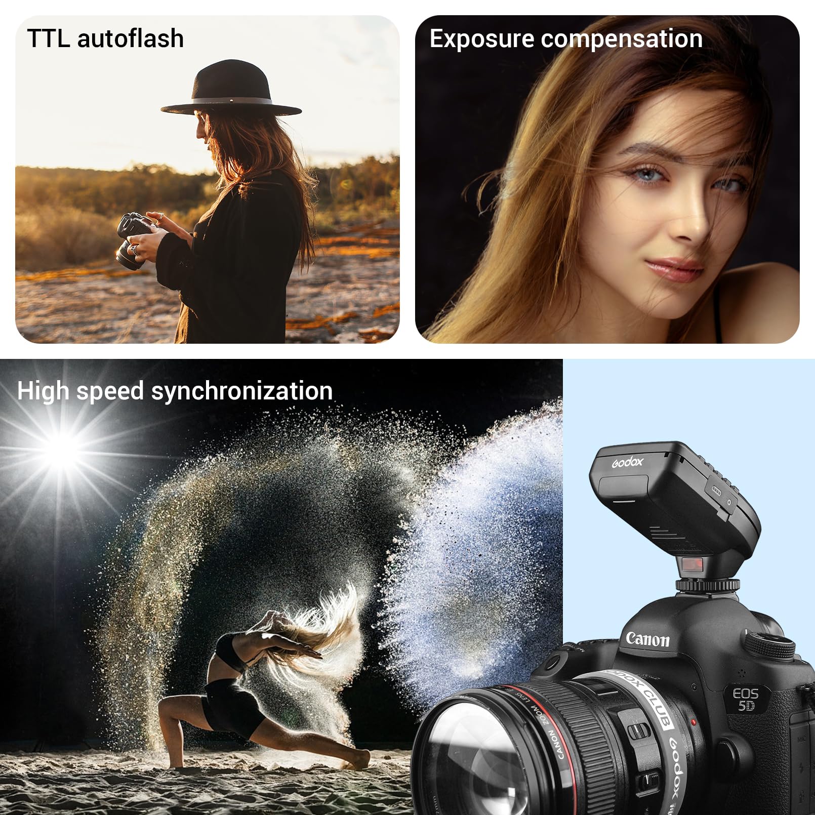 GODOX XPro-C TTL Wireless Flash Trigger for Canon Camera, 2.4G X Wireless System, HSS 1/8000s Large Screen Slanted Design, 5 Dedicated Group Buttons, 11 Customizable Functions