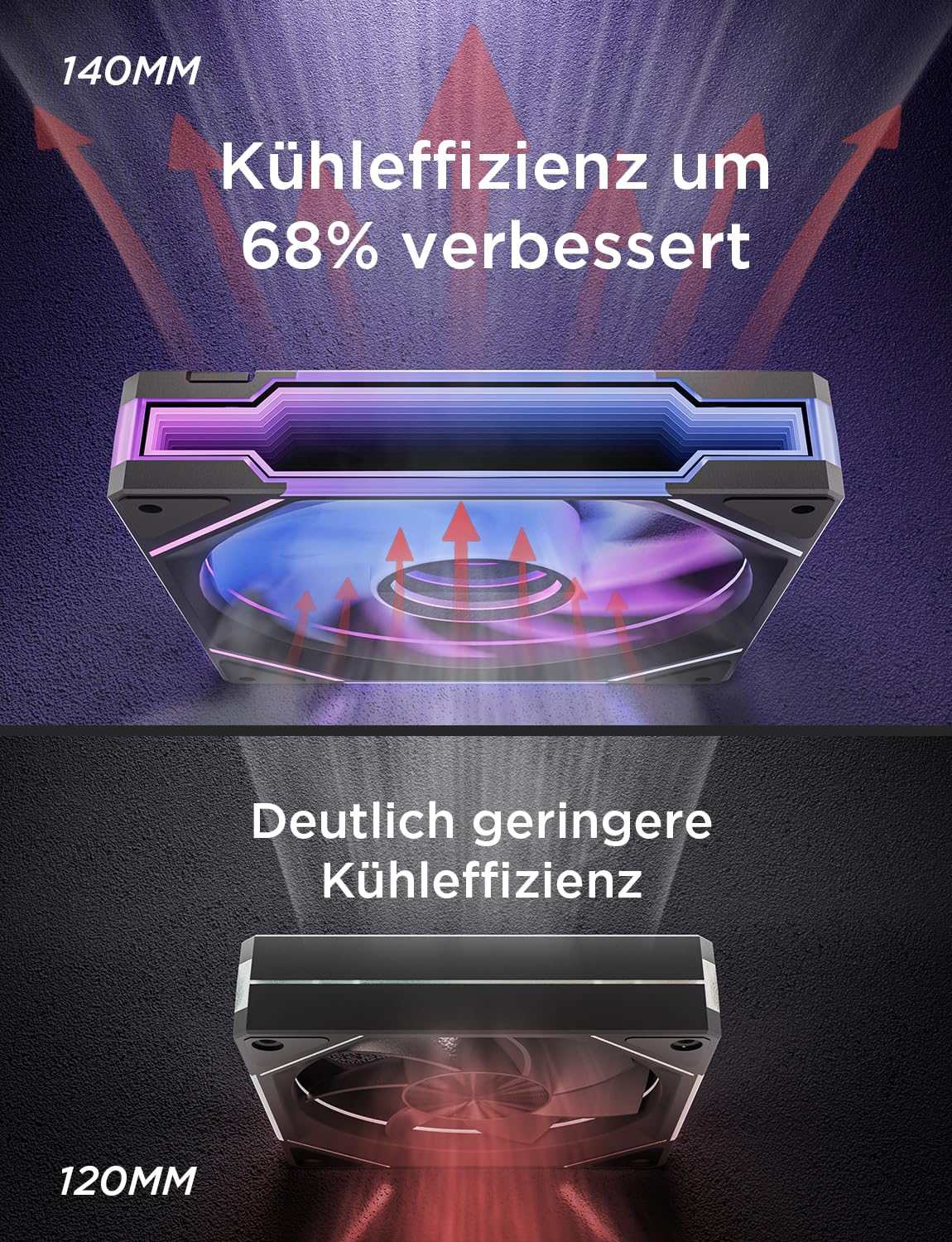 AsiaHorse 140mm PC Gehäuselüfter, AMICI Mega-A14 ARGB PWM Lüfter (Auspuff) mit Dual-Sided Infinity Mirror, HDB-Lager, 5V 3-Pin Sync, Kabelmanagement (Schwarz, 1 Stück) 4