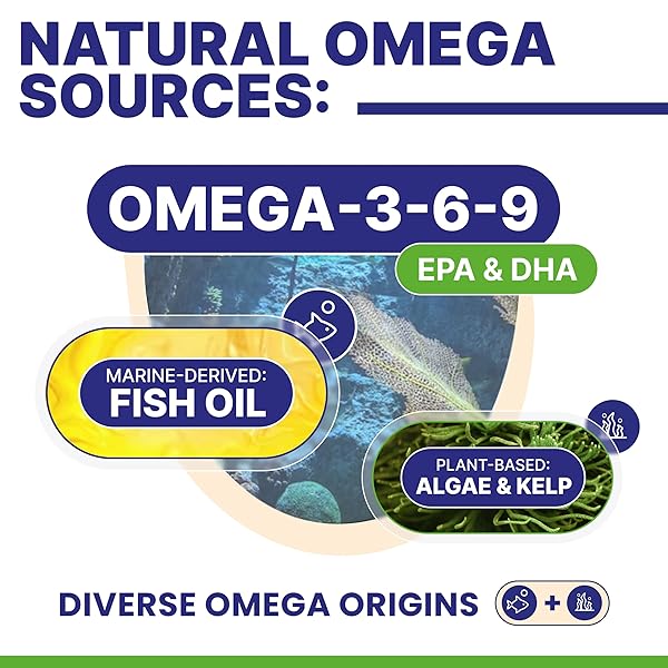 PAWSENTIAL OMEGA FISH OIL FOR DOGS – FOR DRY ITCHY SKIN – ALLERGY RELIEF FOR DOGS ITCHING – OMEGA SKIN&COAT SUPPLEMENT CHEWS – ANTI ITCH RELIEF, SHEDDING, HOT SPOTS – SKIN HEALTH VITAMINS -120 CT