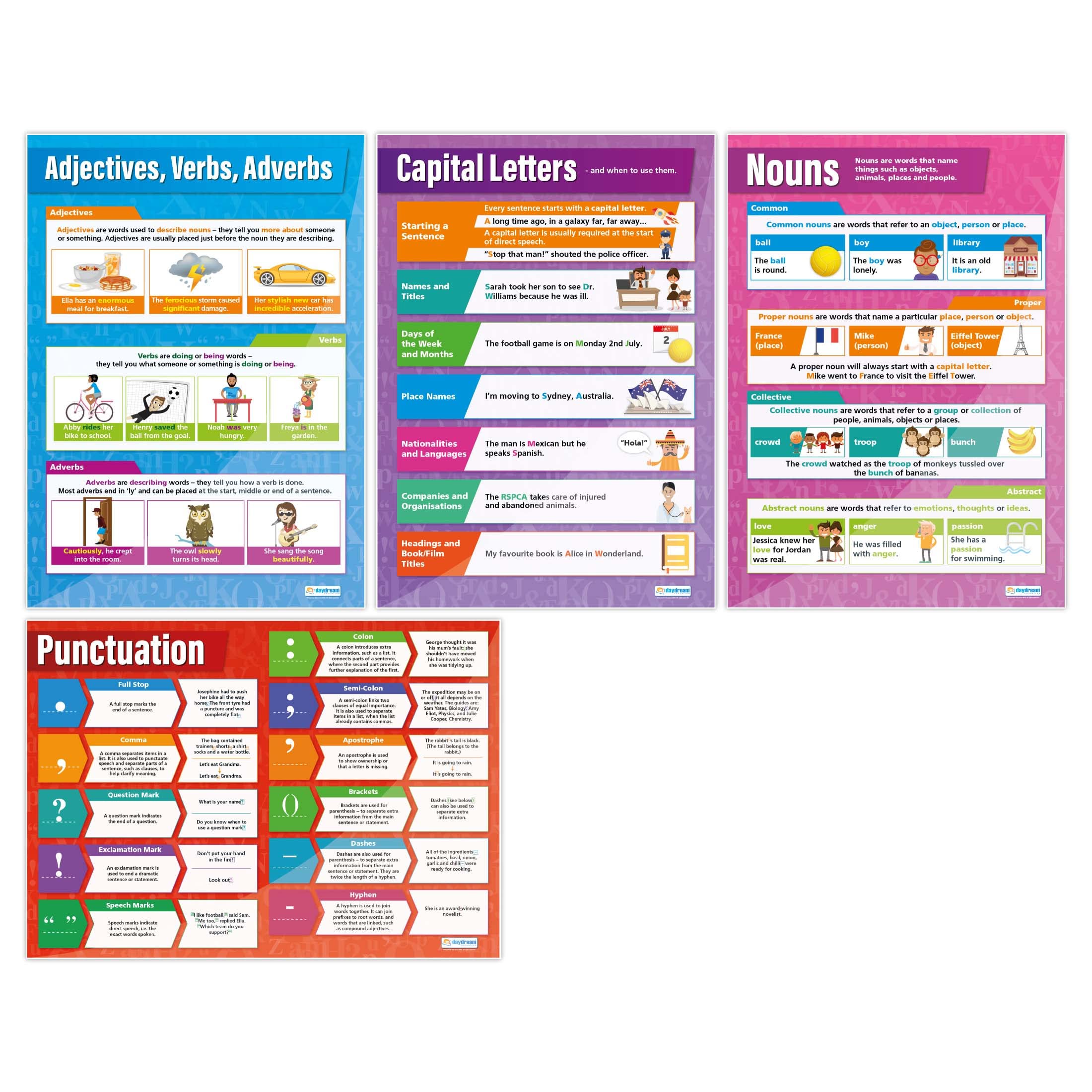 Daydream Education Punctuation Posters - Set of 4 | English Posters | Laminated Gloss Paper measuring 850mm x 594mm (A1) | Language Classroom Posters | Education Charts