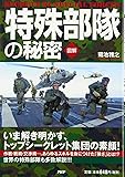 【図解】特殊部隊の秘密