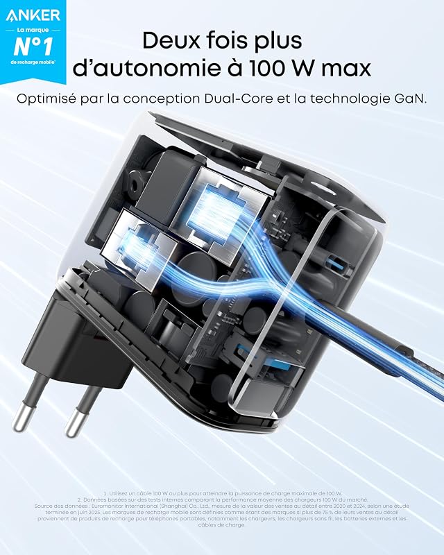 Chargeur USB C 100W Max 3 Ports