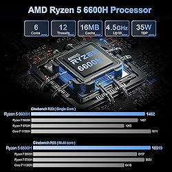 Beelink Mini PC SER5 MAX, AMD Ryzen 7