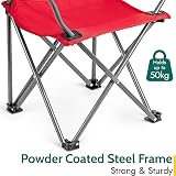 Trail Outdoor Leisure Eagle Kids Camping Chair Red 58x36x36cm 50kg view 4