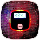 Sunnec Carbon Monoxide Alarm with Voice Warning ,CO Alarm Detector with Digital Display