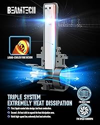 BEAMTECH 9006/HB4 Light Bulbs, G-XPower Chips