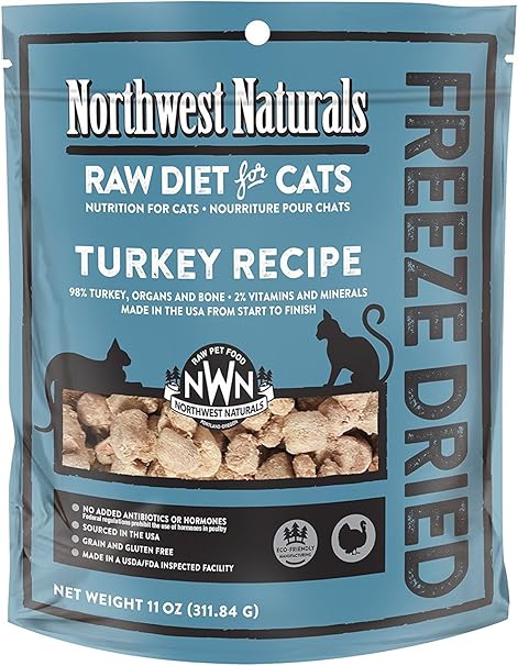 raw turkey for cats