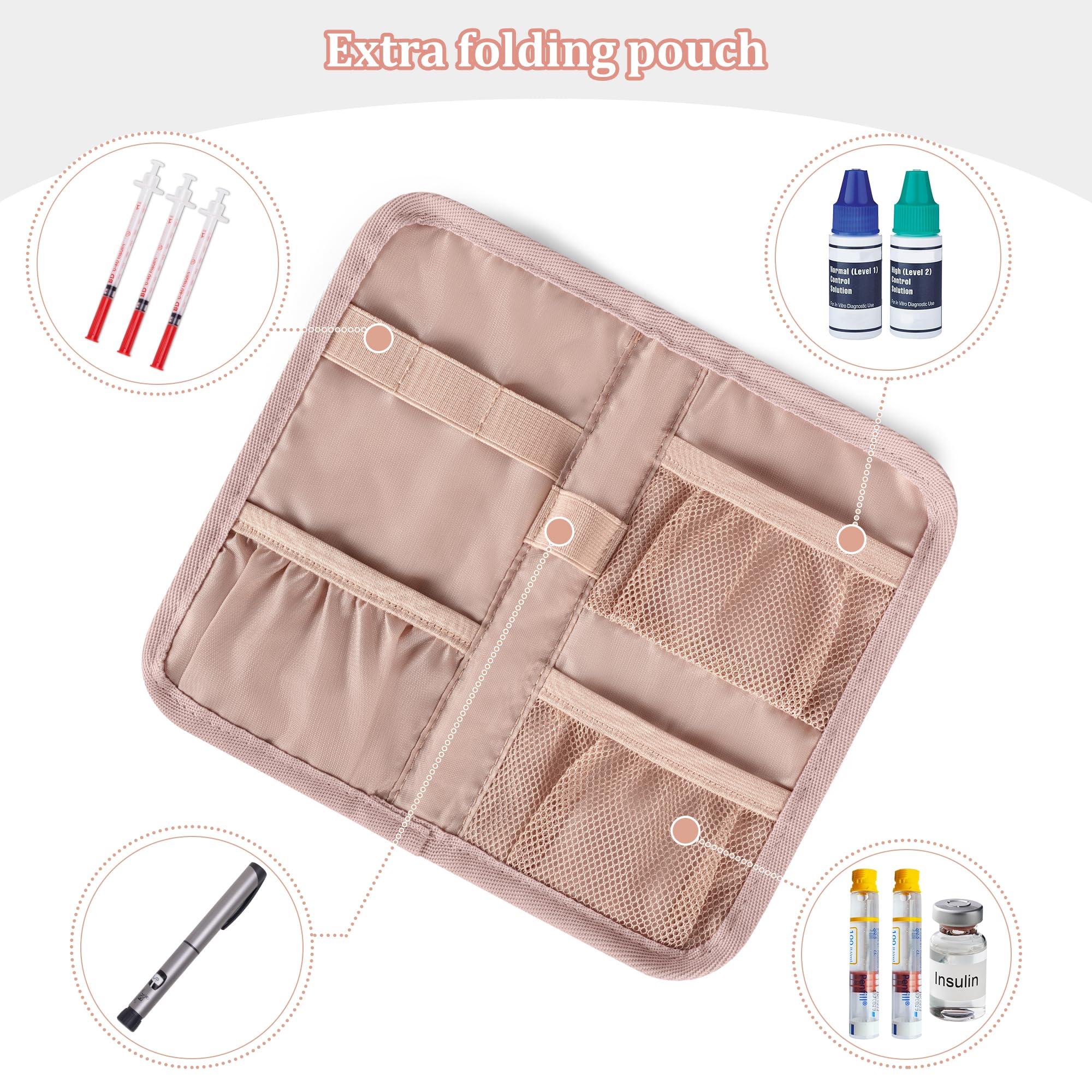 YARWO Diabetic Travel Case for Blood Glucose Monitor, Test Strips, Insulin Syringes, Diabetes Supplies Storage Bag with 2 Detachable and 1 Folding Pouches for Diabetic Care Kits, Dusty Rose (Bag Only)