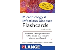 kindle best category lists