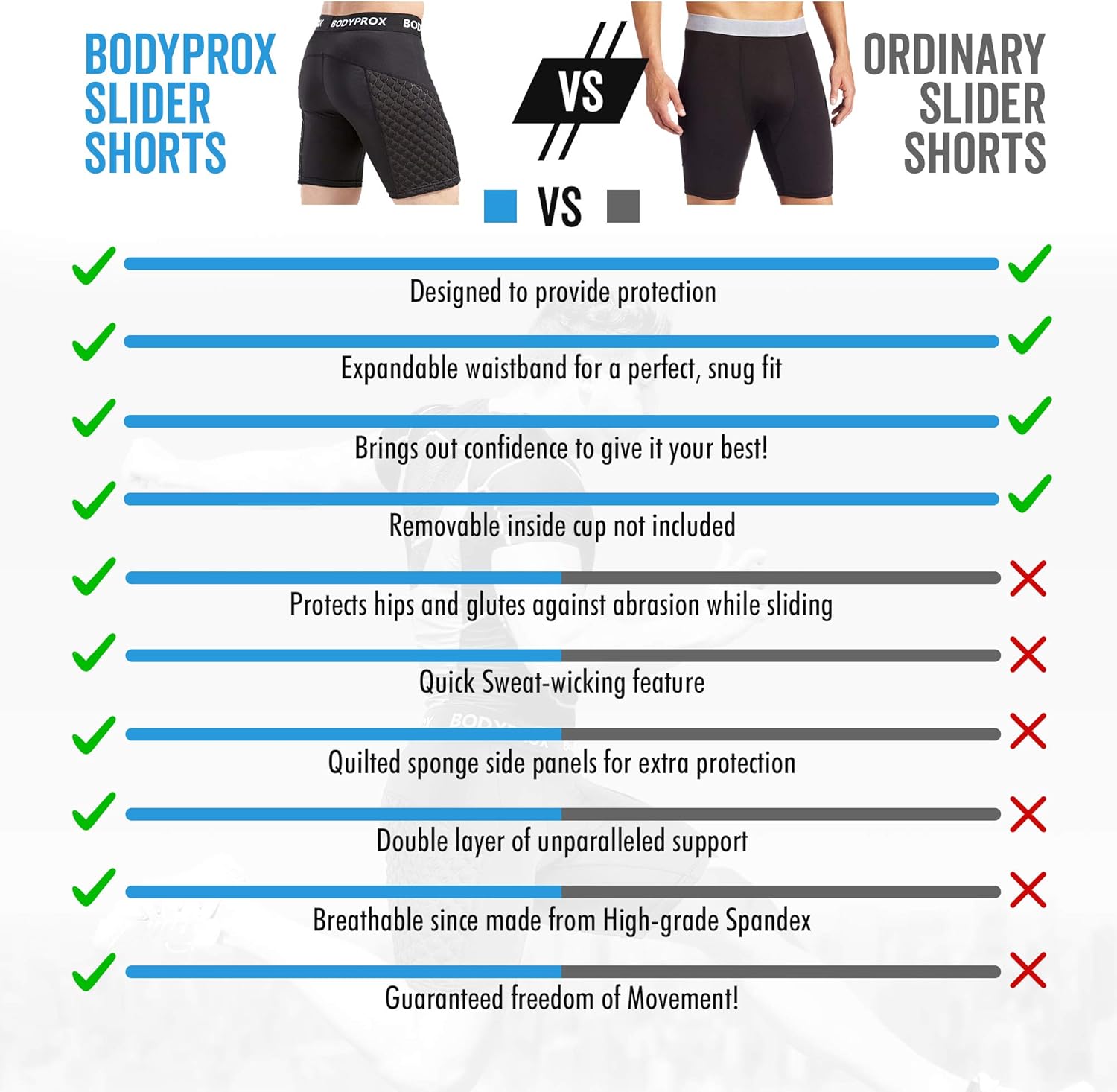 Bodyprox Baseball Sliding Shorts for Men, Compression Padded Slider Shorts : Sports & Outdoors