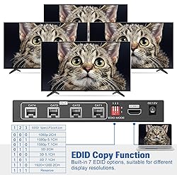 HDMI Extender Splitter 1x4 - CJX 165ft/50m 1 in 4