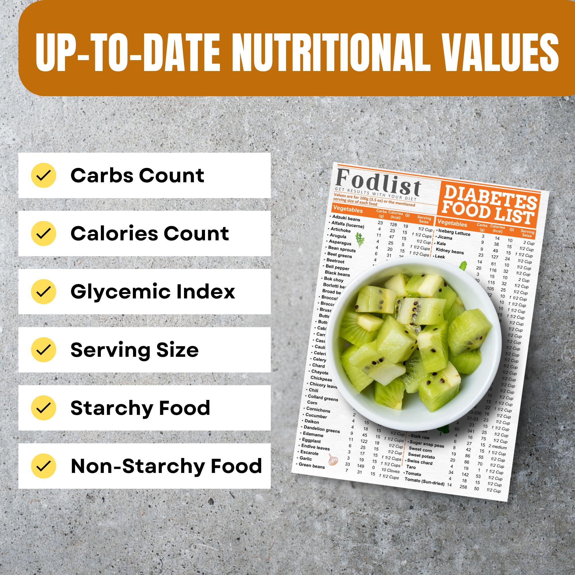 Fodlist Diabetes Food List Chart. And Diabetic Meal Planner Laminated for Grocery, type 1, 2, & prediabetic. Glycemic Index list included for Meal Planning, & Healthy Nutrition that Supports Blood Sugar Control and Diabetes Management.