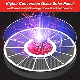 SZMP Solar Fountain Glass Panel 7 Nozzles 3.5W Bird Bath Pump Garden Pond view 5