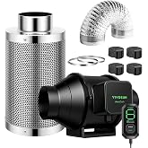 VIVOSUN Air Filtration Kit – 4/6/8 Inch Inline Fan With Speed Controller & Carbon Filter 13 thumbnail image