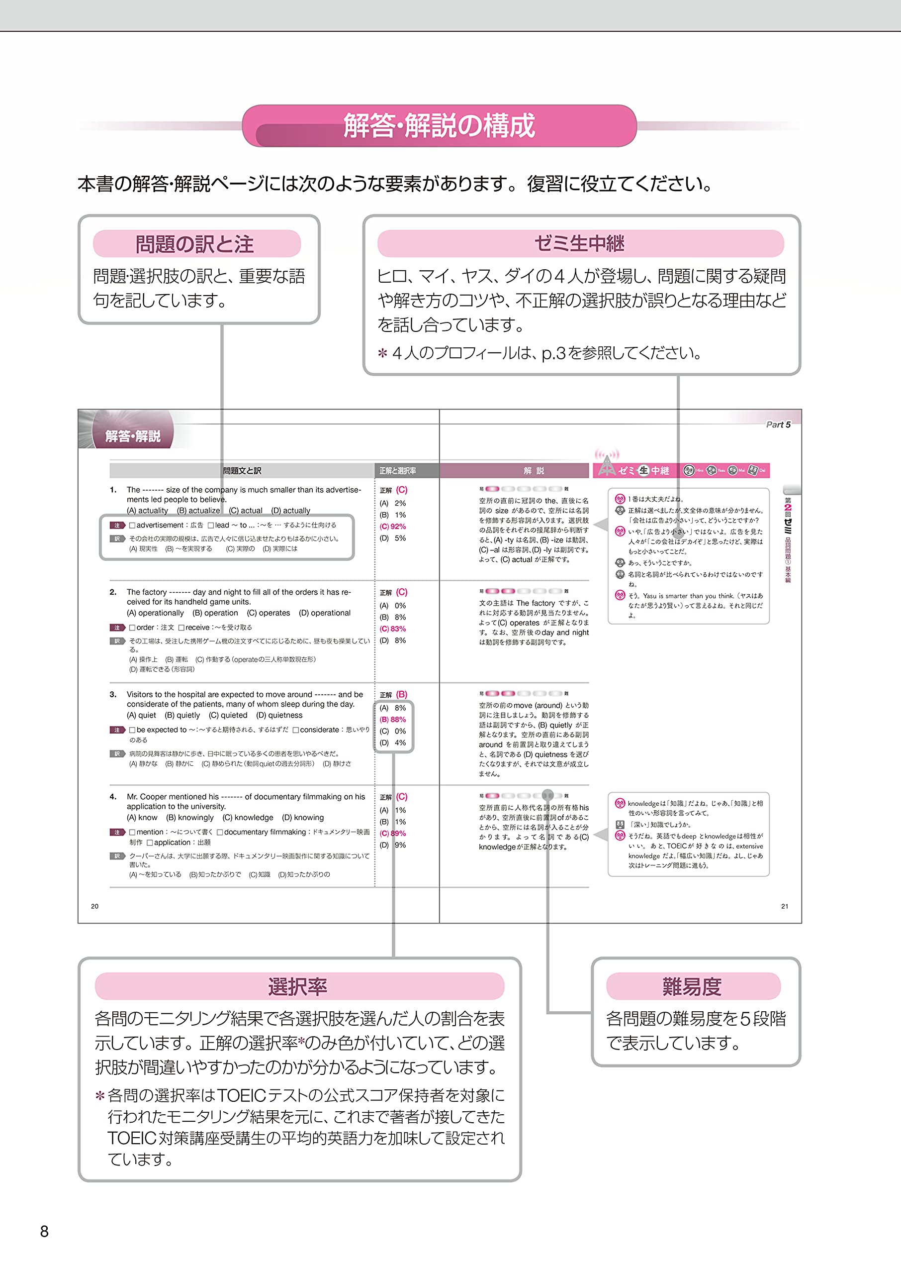 New Incident Response Toeic R L R Test Ultimate Seminar Part 5 6 Amazon Com Books New Incident Response Toeic R L R Test Ultimate Seminar Part 5 6 Amazon Com Books